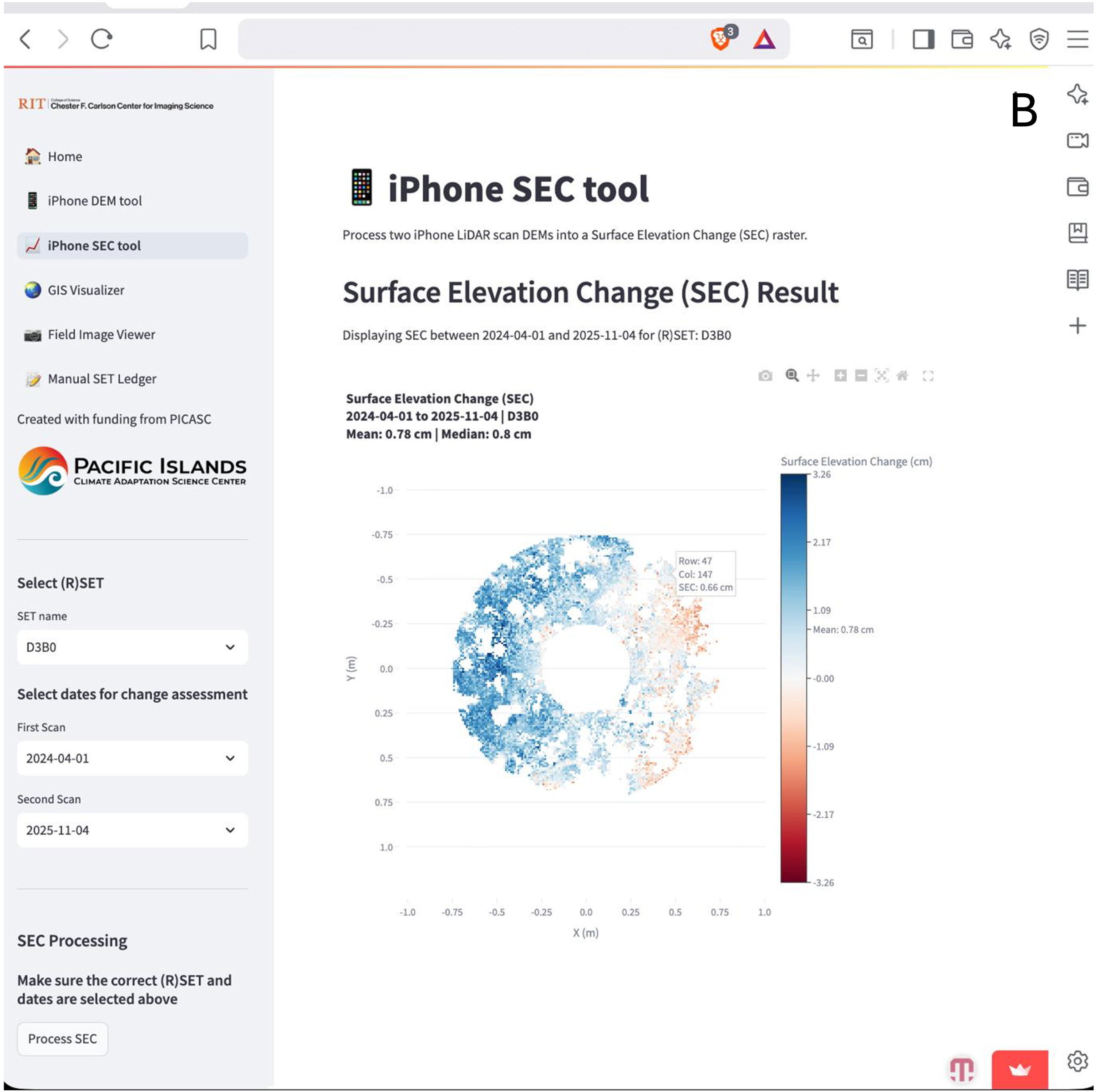 Surface elevation change (SEC) map from remeasured plot